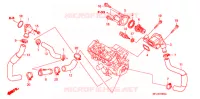 THERMOSTAT pour Honda CBR 1000 RR FIREBLADE REPSOL de 2011