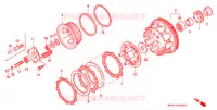 EMBRAYAGE pour Honda CBR 600 F3 SUPER SPORT de 1996