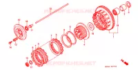 EMBRAYAGE pour Honda CBR 1000 F de 1996
