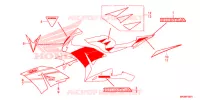 AUTOCOLLANTS (2) pour Honda CBR 1000 RR TRICOLOR de 2015
