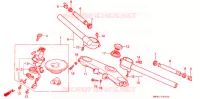 GUIDON pour Honda CBR 600 F HURRICANE de 1990