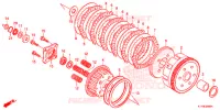 EMBRAYAGE pour Honda REBEL 250 de 2013