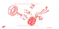ALTERNATEUR pour Honda REBEL 250 de 1996