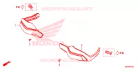 PROTEGES MAINS pour Honda AFRICA TWIN 1000 ABS de 2016