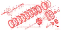 EMBRAYAGE pour Honda CRF 250 R de 2010