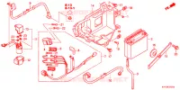 BATTERIE (2) pour Honda ACE 125 CASTED WHEELS, TYPE 2KE de 2017