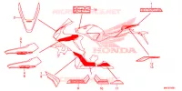 AUTOCOLLANTS (2) pour Honda CBR 1000 RR SP2 de 2018