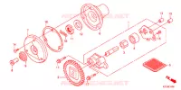 POMPE A HUILE pour Honda GLC 150 SHADOW de 2010