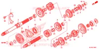 BOITE DE VITESSES pour Honda GL 1800 GOLD WING BASE,  RED de 2016