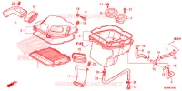 FILTRE A AIR pour Honda GL 1800 GOLD WING BASE,  RED de 2016