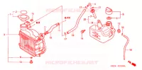 RADIATEUR pour Honda RUCKUS 50 WHITE de 2006