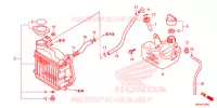 RADIATEUR pour Honda RUCKUS 50 de 2013