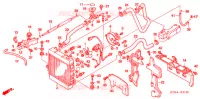 RADIATEUR pour Honda BIG RUCKUS 250 de 2006