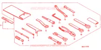 OUTIL pour Honda ST 1100 de 2002