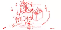 BATTERIE pour Honda ST 1100 ABS de 2002