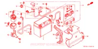 BATTERIE pour Honda PAN EUROPEAN ST 1300 de 2004