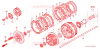 EMBRAYAGE pour Honda PAN EUROPEAN ST 1300 de 2004