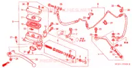 MAITRE CYLINDRE pour Honda ST 1300 de 2005