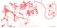 RADIATEUR pour Honda ST 1300 de 2005