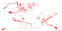 PEDALE pour Honda ST 1300 ABS de 2004