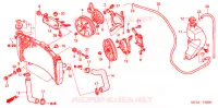 RADIATEUR pour Honda ST 1300 ABS de 2004