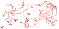 BATTERIE pour Honda FOURTRAX 420 RANCHER 4X4 ES de 2015
