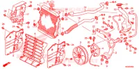 RADIATEUR pour Honda FOURTRAX 420 RANCHER 4X4 ES de 2016