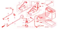 BATTERIE pour Honda FOURTRAX 420 RANCHER ES de 2009