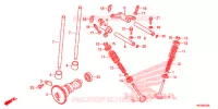 ARBRE A CAMES   SOUPAPE pour Honda FOURTRAX 420 RANCHER 4X4 Manual Shift de 2016