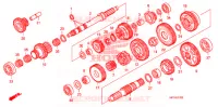 BOITE DE VITESSES pour Honda FOURTRAX 420 RANCHER AT PS de 2010