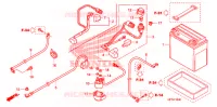 BATTERIE pour Honda FOURTRAX 420 RANCHER 4X4 AT PS CAMO de 2011