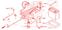 BATTERIE pour Honda FOURTRAX 420 RANCHER 4X4 AT PS de 2011