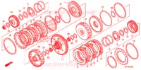 EMBRAYAGE pour Honda FOURTRAX 420 RANCHER 4X4 AT PS de 2011