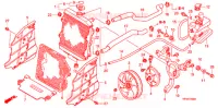 RADIATEUR pour Honda FOURTRAX 420 RANCHER 2X4 Electric Shift de 2008