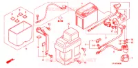 BATTERIE pour Honda TRX 450 R SPORTRAX Electric Start de 2006