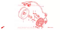 ALTERNATEUR ('06 '08) pour Honda TRX 450 R SPORTRAX Electric Start de 2007