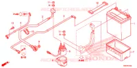 BATTERIE pour Honda FOURTRAX 500 RUBICON DCT EPS de 2015