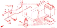 BATTERIE pour Honda FOURTRAX 500 RUBICON DCT EPS de 2016
