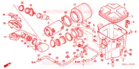 FILTRE A AIR pour Honda FOURTRAX 500 FOREMAN RUBICON GPS de 2007