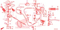 COMMODO   LEVIER   CABLE pour Honda FOURTRAX 500 FOREMAN 4X4 de 2016