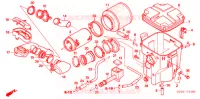 FILTRE A AIR pour Honda FOURTRAX 500 FOREMAN 4X4 de 2005