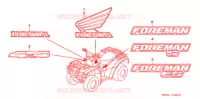 AUTOCOLLANTS pour Honda FOURTRAX 500 FOREMAN S 4X4 de 2006