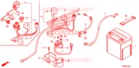 BATTERIE pour Honda FOURTRAX 500 RUBICON GPS EPS de 2011
