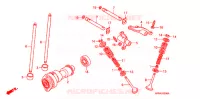 ARBRE A CAMES pour Honda FOURTRAX 500 FOREMAN 4X4 Electric Shift, PS, CAMO de 2008