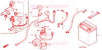 BATTERIE pour Honda FOURTRAX 500 FOREMAN 4X4 Electric Shift, PS, CAMO de 2008
