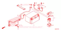 BATTERIE pour Honda CROSSTOURER 1200 DCT ABS RED de 2016