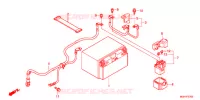 BATTERIE pour Honda CROSSTOURER 1200 S de 2014