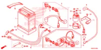 BATTERIE pour Honda TRX 250 FOURTRAX RECON Standard de 2017