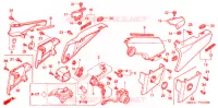 COUVERCLES LATERAUX pour Honda RUNE 1800 VALKYRIE EB de 2005