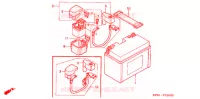 BATTERIE pour Honda REFLEX 250 de 2002